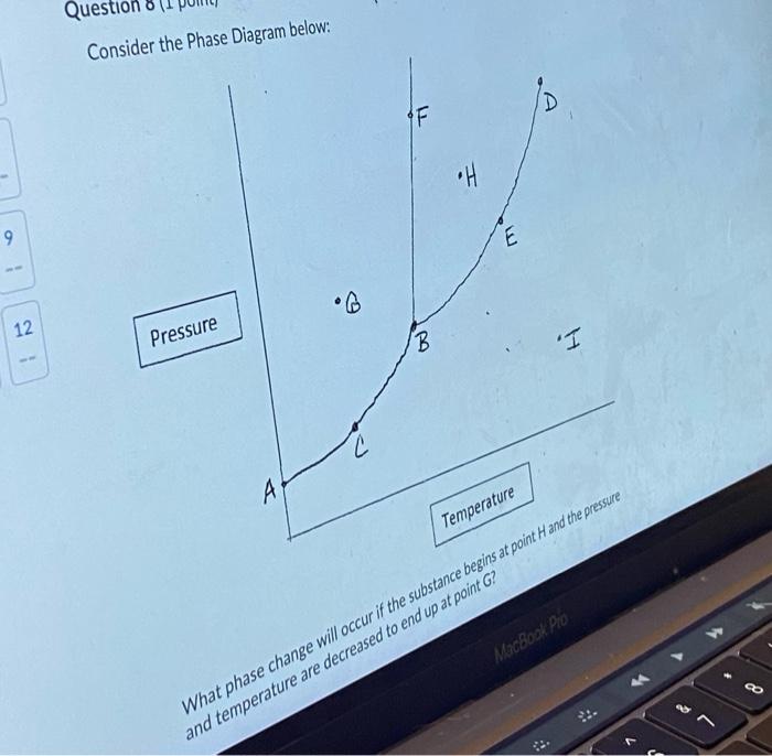 11 Pressure B 10 13 A Temperature What phase change will occur