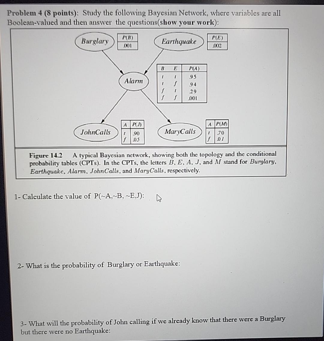  Problem 4(8 points): Study the following Bayesian Network, where variables are
