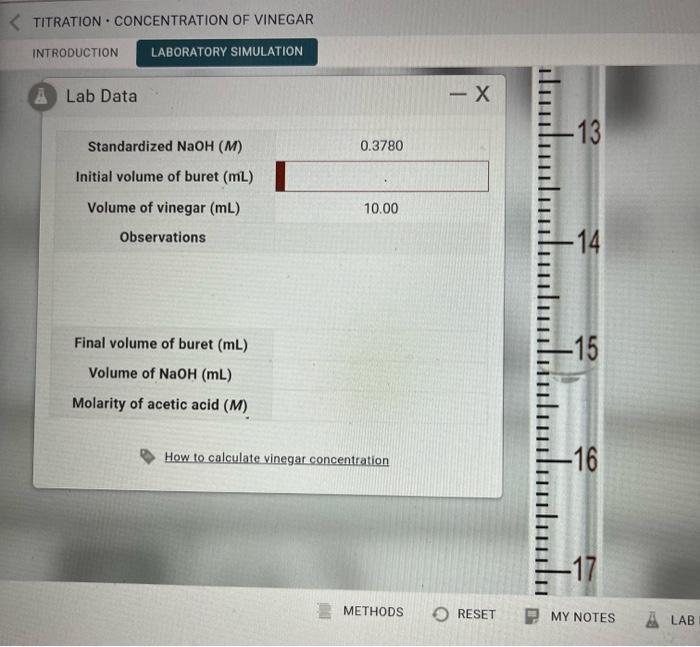 volume of buret (mL) Volume of vinegar (mL) Observations Final volume of