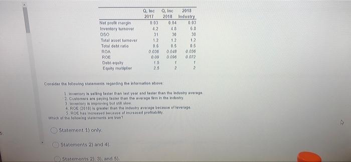 need help with 3 and 4 Net profit margin Inventory turnover OSO
