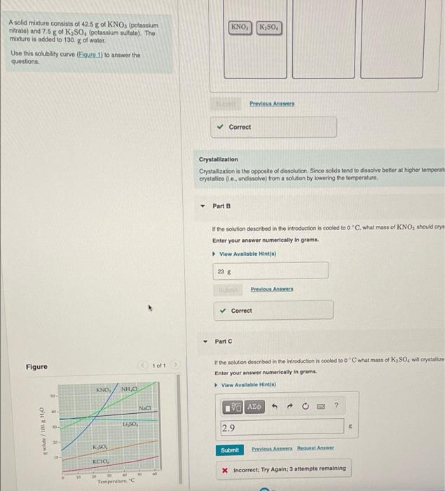 g of KNOs (potassium and 7.5 of K, SO, potassium suite. The