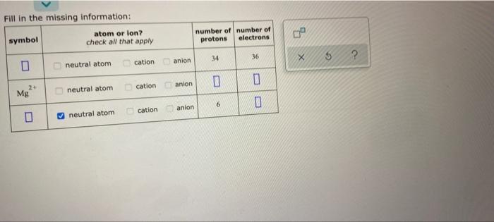  Fill in the missing information: atom or lon? check all that