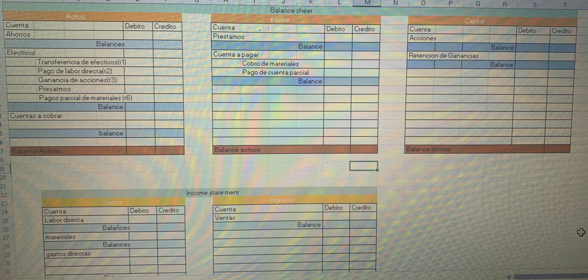 Using excel On finacial put in the graft the fallowing A. Submit