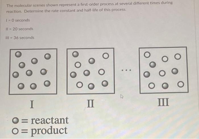  000000000000=reactant=product Rate constant = Rate.const Half-life =