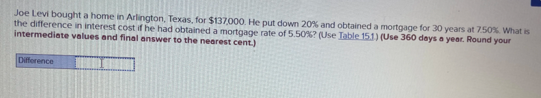 I need calculation Process in excel Joe Levi bought a home in