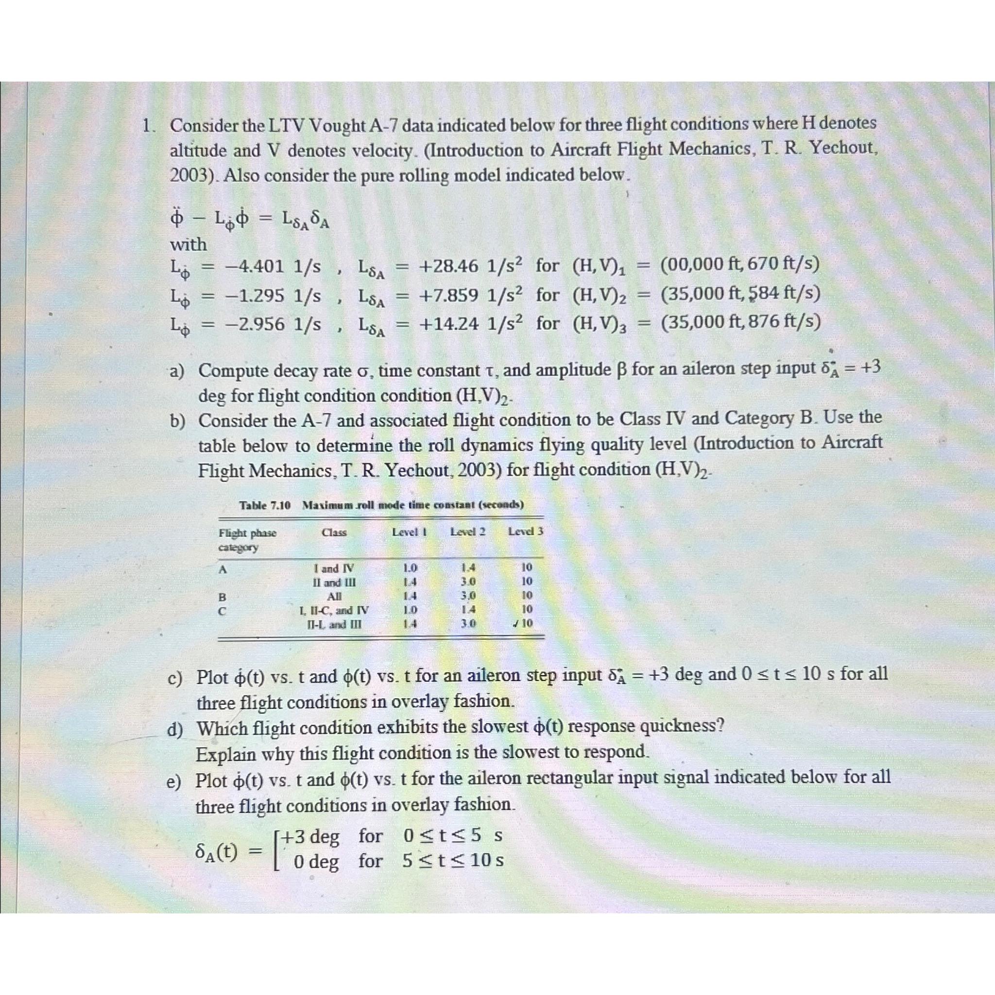  Write MATLAB Code for: Consider the LTV Vought A-7 data indicated