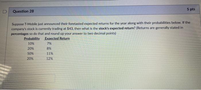 Suppose you are trying to figure out the dividend growth rate of