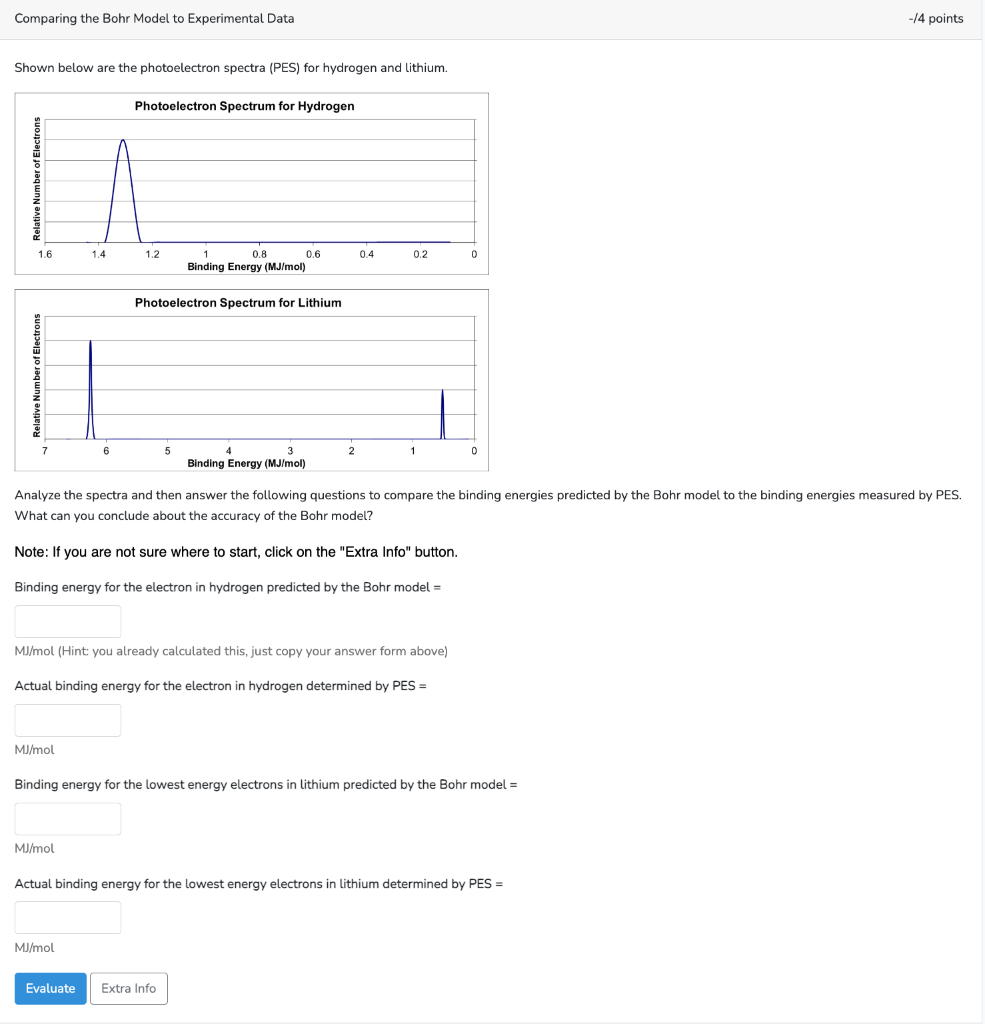 Comparing the Bohr Model to Experimental Data Comparing the Bohr Model to