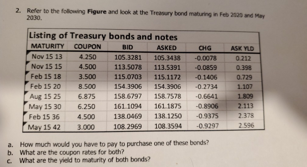 Bonds Please solve and explain in DETAIL the process. I need