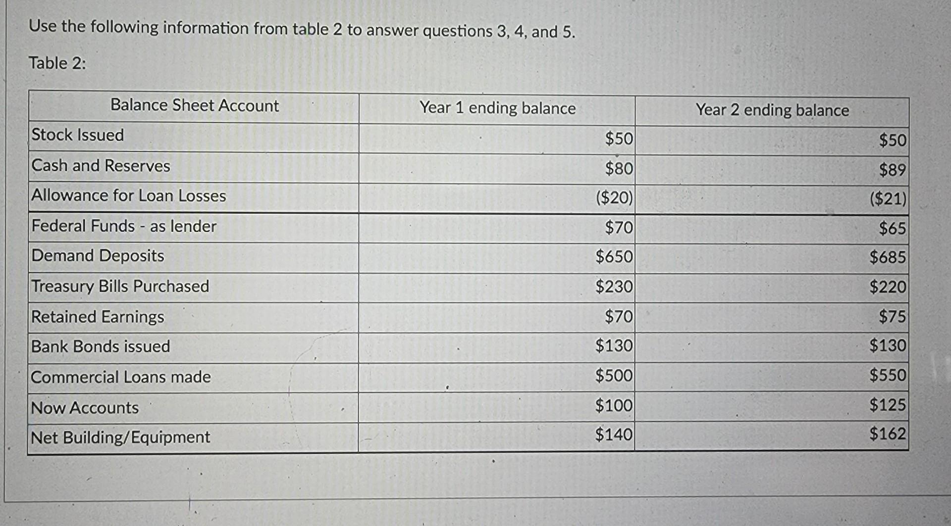 Use the following information from table 2 to answer questions 3,