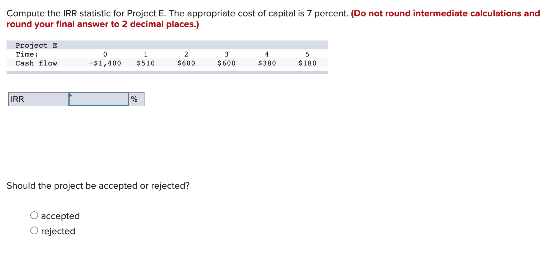 Compute the IRR statistic for Project E. The appropriate cost of capital