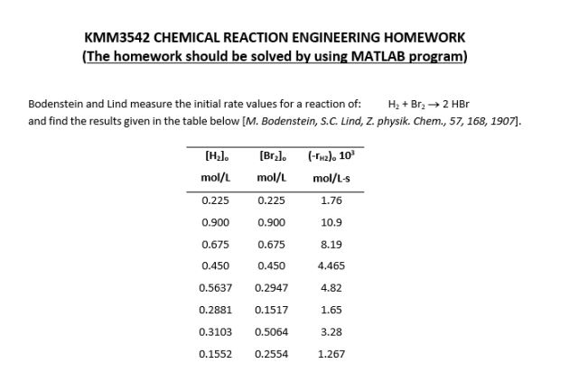 WRITE A MATLAB CODE FOR THE SOLUTION PLEASE!!!!! KMM3542 CHEMICAL REACTION ENGINEERING