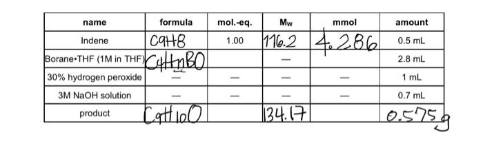 please show the work and explain for the missing values . much