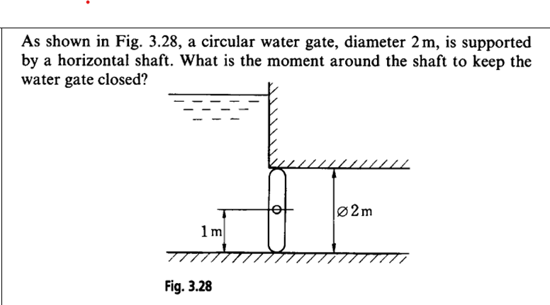  As shown in Fig. 3.28, a circular water gate, diameter 2m,