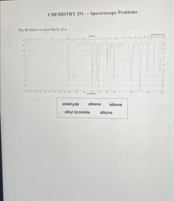  CHEMISTRY 251 Spectroscopy Problems The IR below is most likely of
