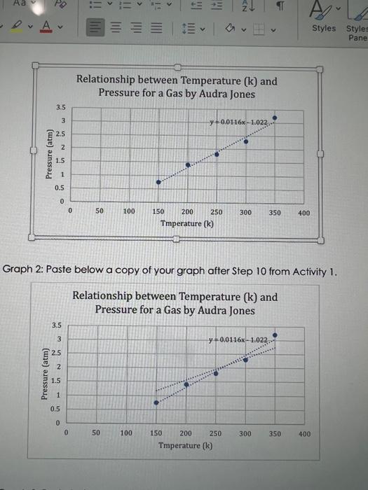  can you please assist Graph 2: Paste below a copy of