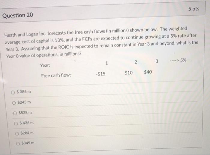  5 pts Question 20 Heath and Logan Inc. forecasts the free