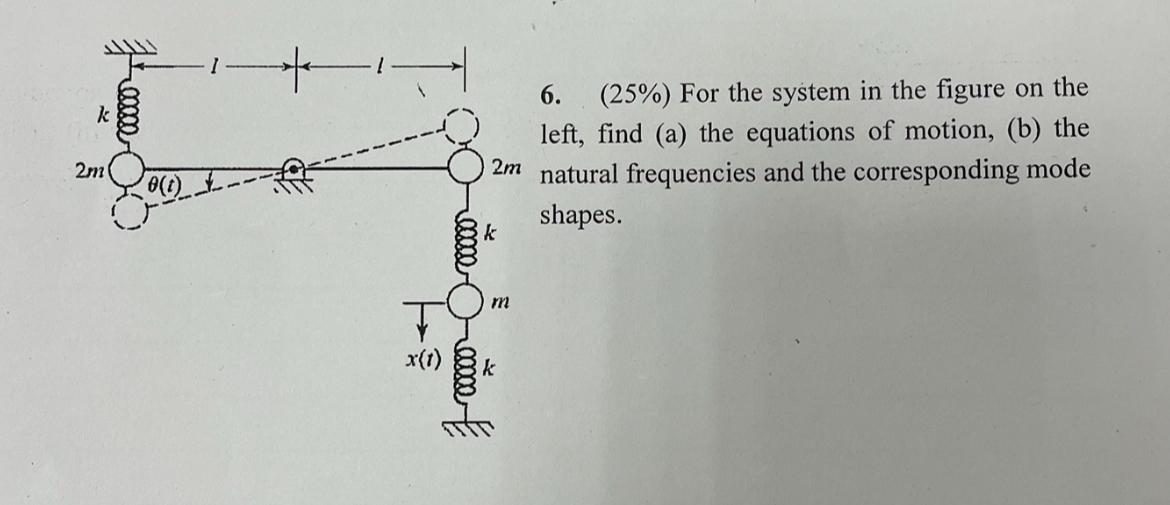  (25%) For the system in the figure on the left, find