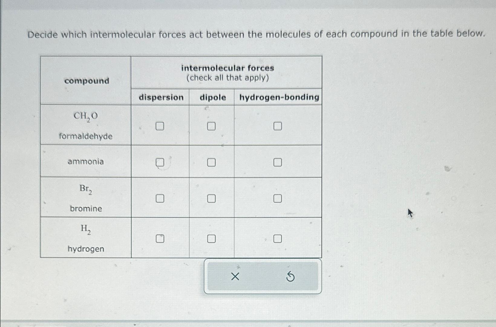  Decide which intermolecular forces act between the molecules of each compound