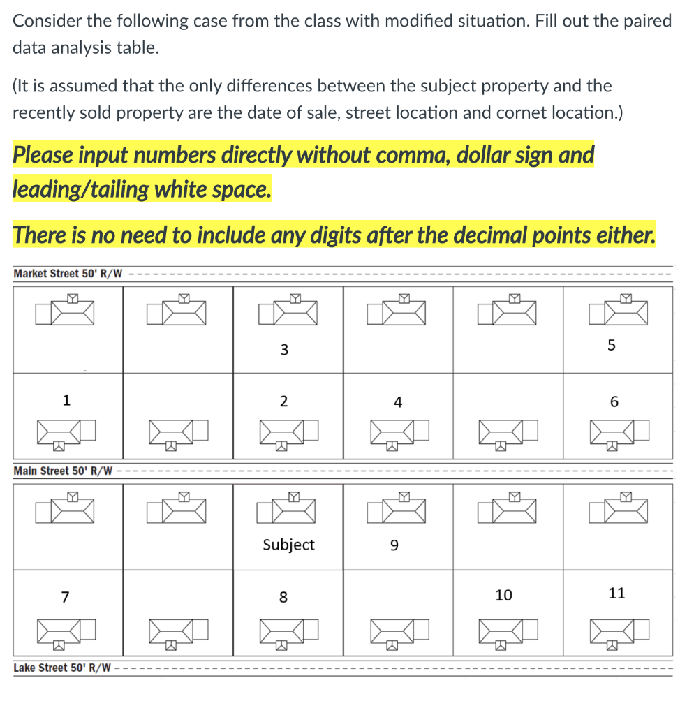 Consider the following case from the class with modified situation. Fill