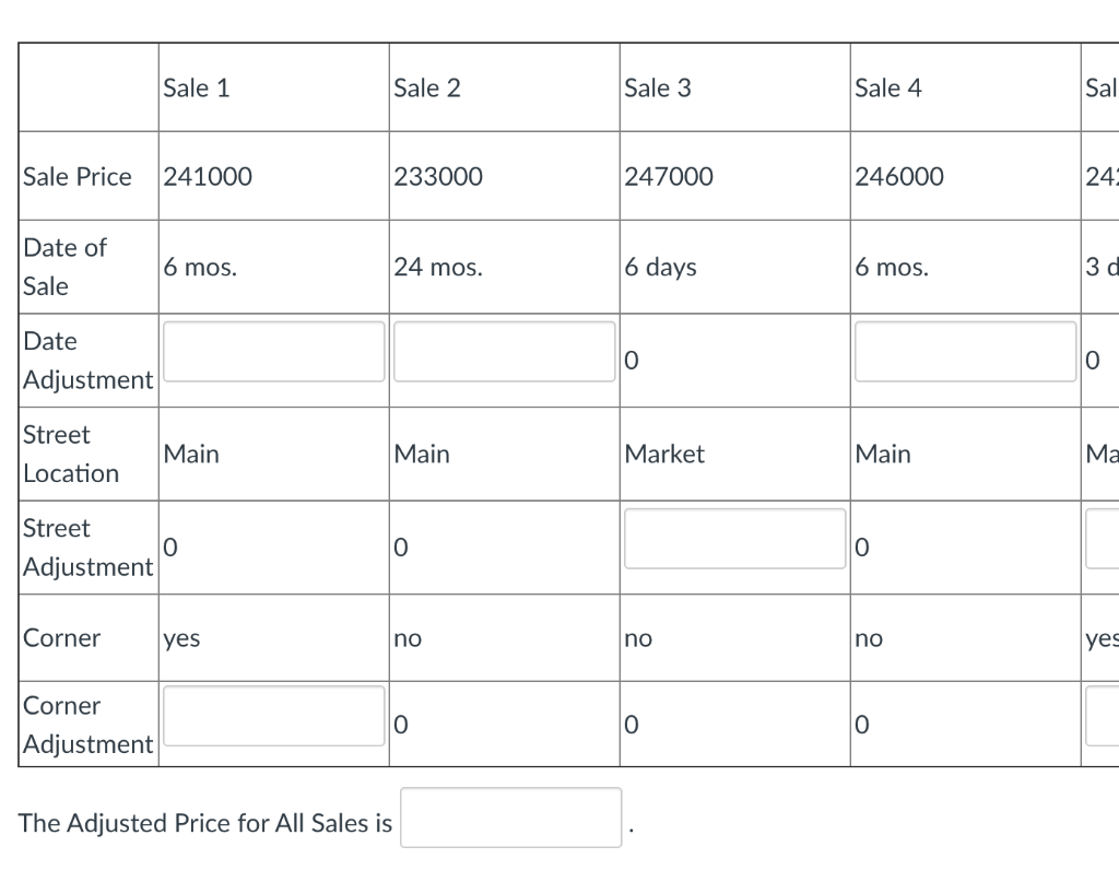 out the paired data analysis table. (It is assumed that the only