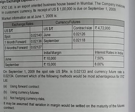 ign Exchange Euu XYZ Ltd. is an export oriented business house