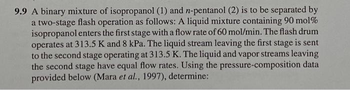  urgent!! Thank you for your effort. 9.9 A binary mixture of