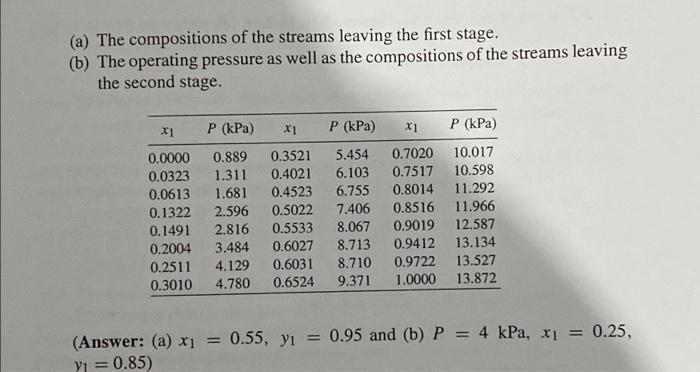 isopropanol (1) and n-pentanol (2) is to be separated by a two-stage