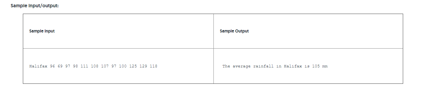 You will be given the name of a city followed by a