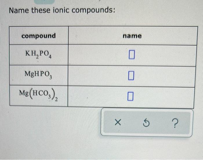  Name these ionic compounds: compound name , , 0 MgHPO, Mg(HCO),