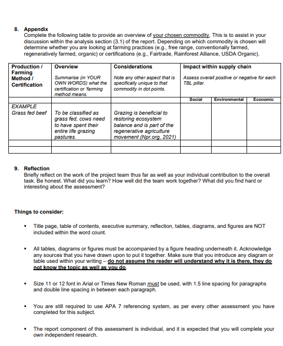 Limit: 2500 wordsMyrtle Wine Cafe situated along the Maribyrnong River bike track