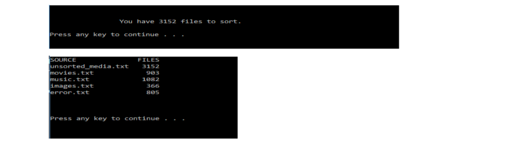 dont want to go to paste bin, here are all of the