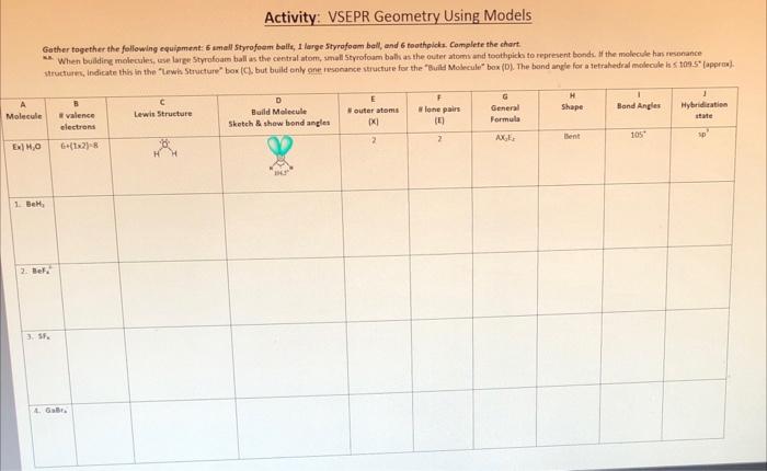 Can you please solve this questions Activity: VSEPR Geometry Using Models Gather