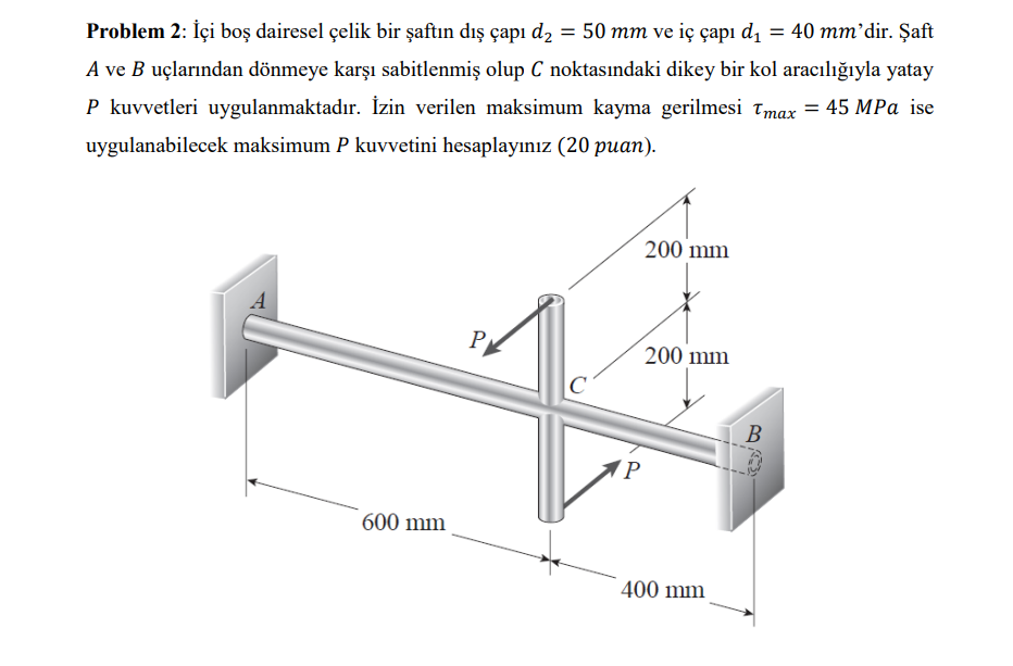  Problem 2: i bo dairesel elik bir aftn diapd2=50mm ve iapd1=40mm