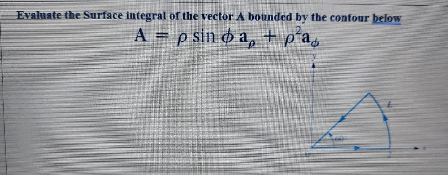 Evaluate the Surface integral of the vector A bounded by the