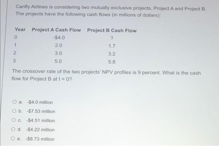  Canfly Airlines is considering two mutually exclusive projects, Project A and