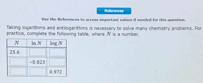 this question. Taking logarithms and antilogarithms is necessary to solve many chemistry