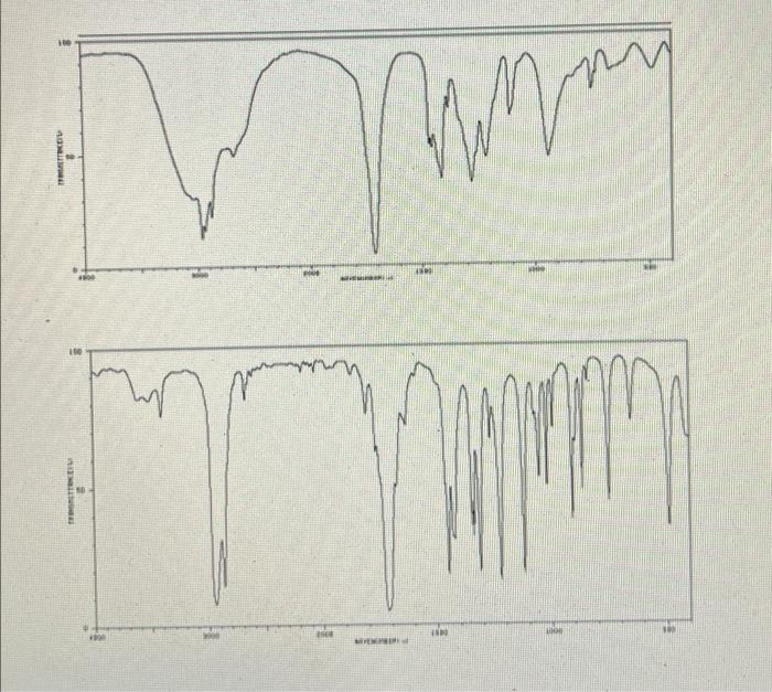 well. please try to finish fast thanks! Match the following four IR