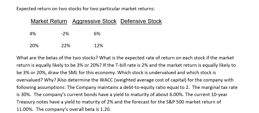 Please answer this question without using excel and use simple word for