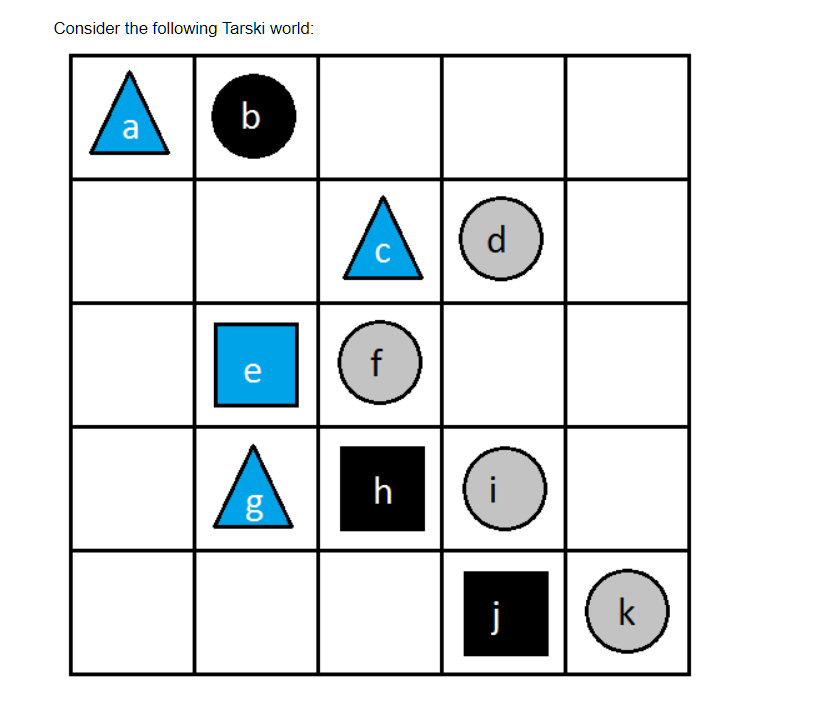 1)a 1)b) Use the same image as above Consider the following Tarski