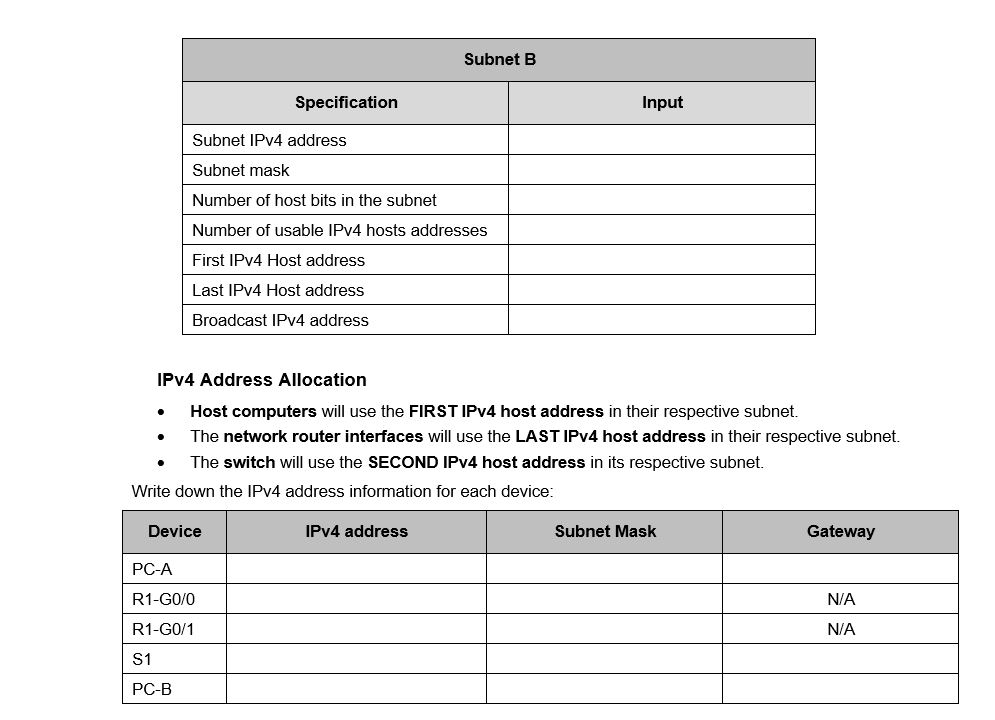  Develop an IPv6 Address Scheme i) Use the following IPv6 address