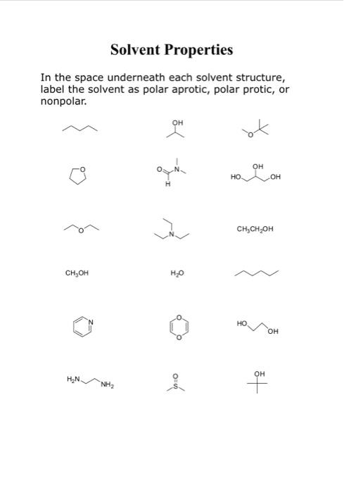 Please Answer In the space underneath each solvent structure, label the solvent