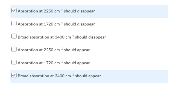 to monitor the progress of the reaction. Select all answers that apply.