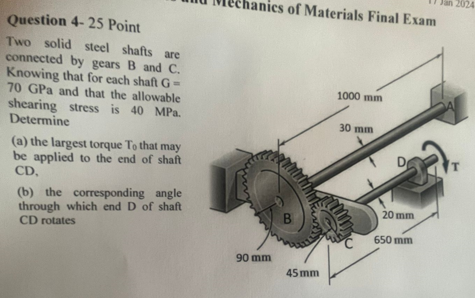  Two solid steel shafts are connected by gears B and C.