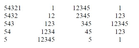 Write a Java program that prints one of the following patterns based