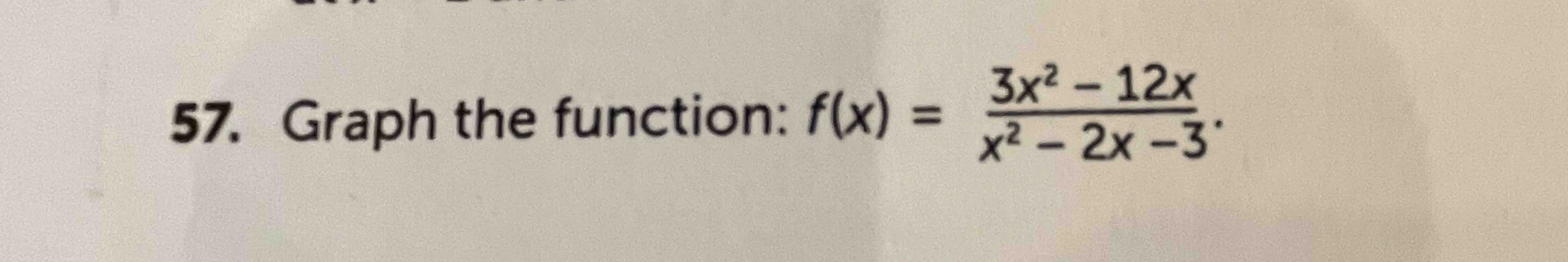  Graph the function: f(x)=3x2-12xx2-2x-3. 