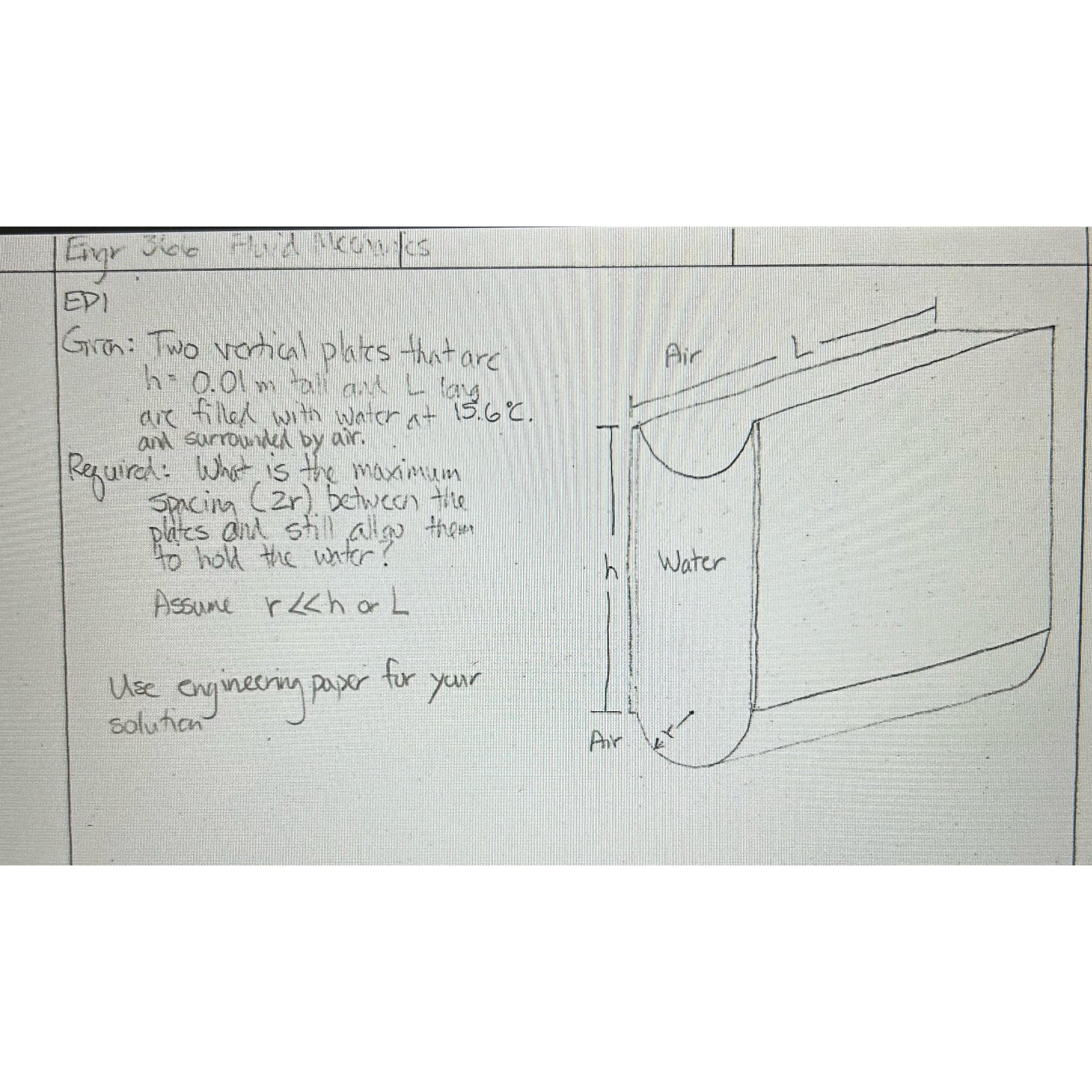  Eing 36e Had alkentes EPI Gra: Two vertical plates that are