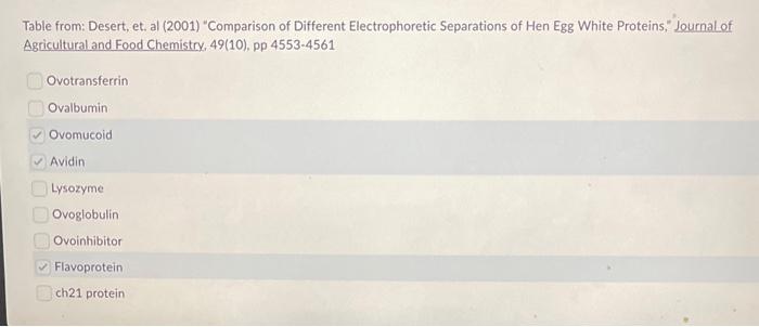below, which two proteins will stick to a cation exchange column (negatively