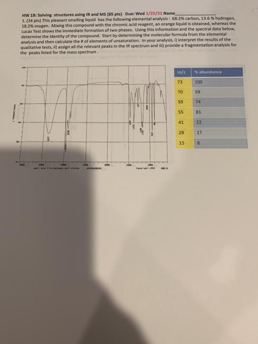  HW 18: Solving structures using IR and MS (85 pts) Due: