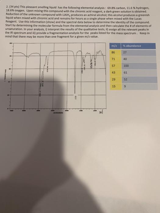 Wed 1/25/21 Name 1. (34 pts) This pleasant smelling liquid has the